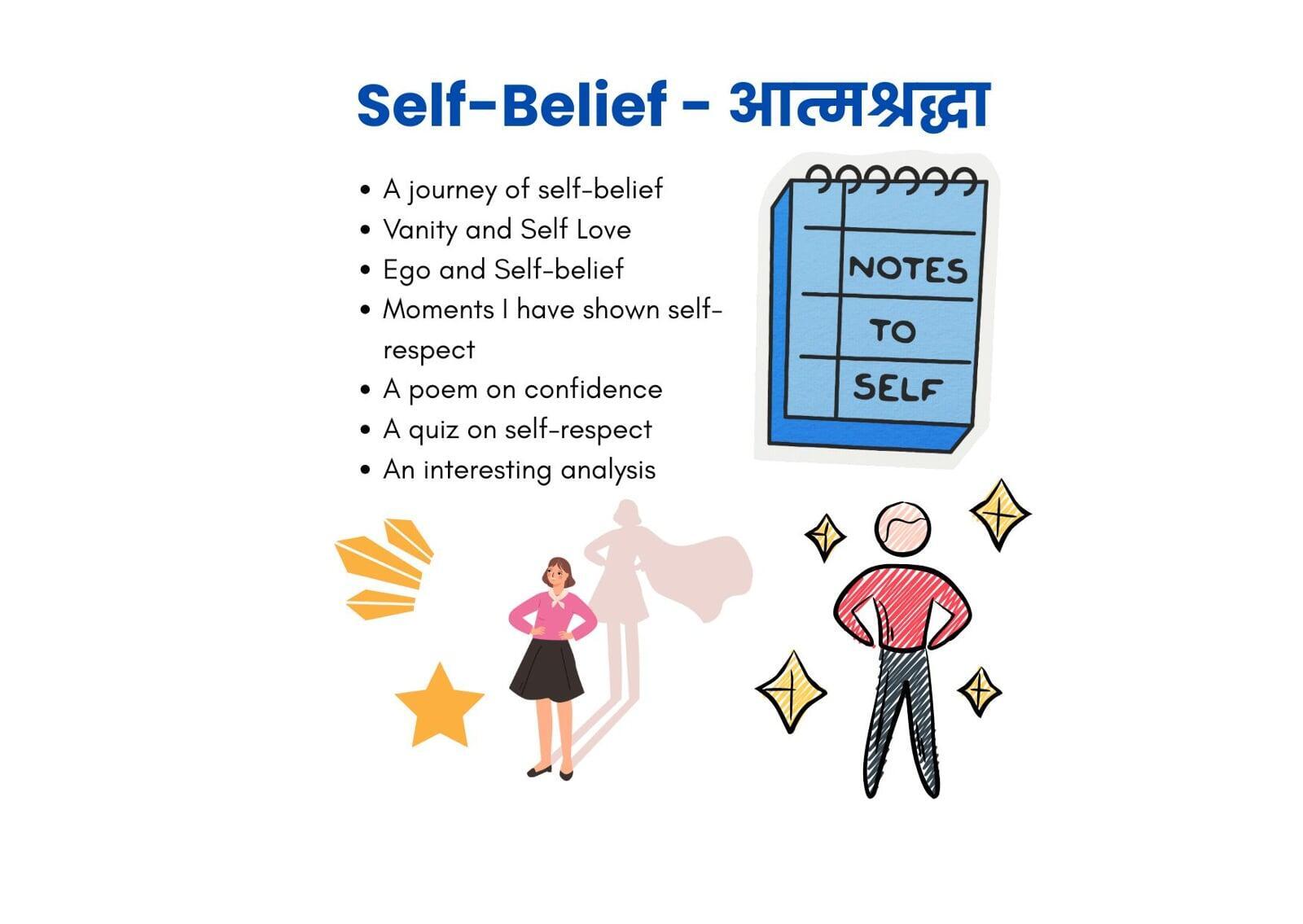 Self-Belief/आत्मश्रद्धा